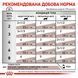 Gastrointestinal Moderate Calorie Feline &ndash; дієтичний вологий корм у соусі для котів при порушенні травлення та панкреатиті (від 12 місяців). Упаковка 12шт*85г 400900119 фото 2