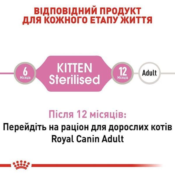 Kitten Sterilised Gravy (до 12 місяців). Упаковка 12шт*85г 1071001 фото