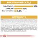 Labrador Retriever Adult. Лабрадор-ретривер віком від 15 місяців  2487120 фото 6