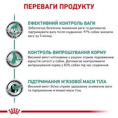 Satiety Weight Management - дієтичний сухий корм для дорослих собак з надмірною вагою  39481501 фото