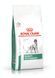 Satiety Weight Management - дієтичний сухий корм для дорослих собак з надмірною вагою  39481501 фото 1