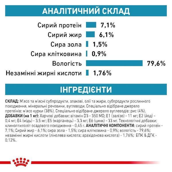 Sensitivity Control Feline Pouches Дієтичний вологий корм для котів при небажаній реакції на корм. Упаковка 12шт*85г 40350011 фото
