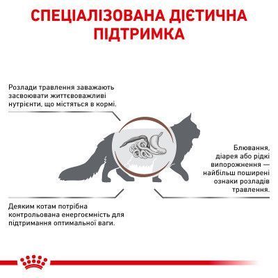 Gastrointestinal Moderate Calorie Feline - дієтичний сухий корм для котів при панкреатиті та гострих розладах травлення (від 12 місяців)  40080041 фото