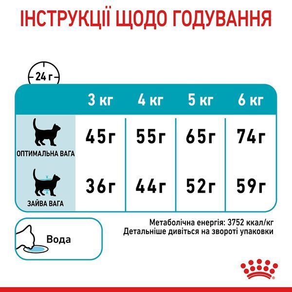 Urinary Care - сухий корм для підтримки здоров'я сечовидільної системи у котів (від 12 місяців)    фото