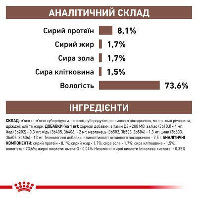 Gastrointestinal Low Fat паштет 40290040 фото