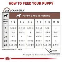 Gastrointestinal Puppy Mousse 12290020 фото