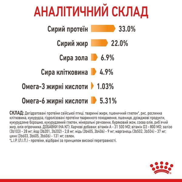 Hair & Skin Care - сухий корм підтримує еластичність шкіри та красу шерсті у котів (від 12 місяців) 2526004 фото