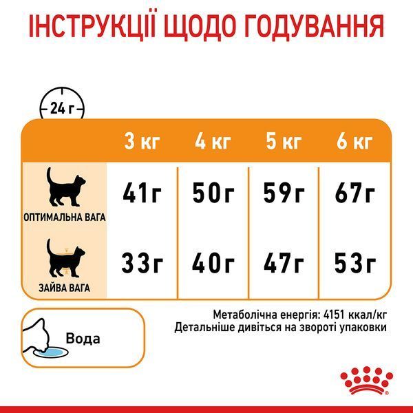 Hair & Skin Care - сухий корм підтримує еластичність шкіри та красу шерсті у котів (від 12 місяців) 2526004 фото