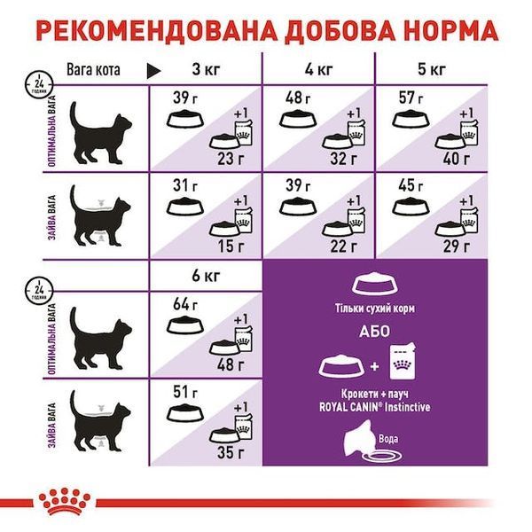 Sensible 33 - сухий корм для котів з чутливою системою травлення (від 12 місяців)  2521004 фото