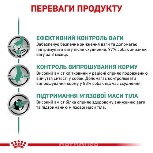 Satiety Weight Management Canine паштет 42500041 фото