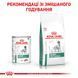 Satiety Weight Management Canine паштет 42500041 фото 3