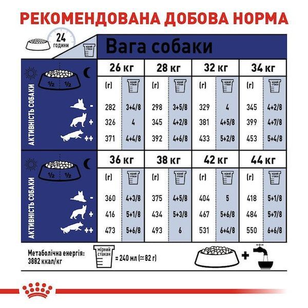 Maxi Ageing 8+, вік від 8 років 2454150 фото