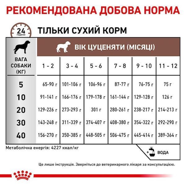 GastroIntestinal Puppy - дієтичний сухий корм для цуценят з порушеннями травлення (до 12 місяців) 3957010 фото
