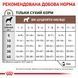 GastroIntestinal Puppy - дієтичний сухий корм для цуценят з порушеннями травлення (до 12 місяців) 3957010 фото 4