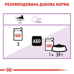 Royal Canin Sterilised у паштеті для стерилізованих котів (від 12 місяців). Упаковка 12шт*85г 41470010 фото