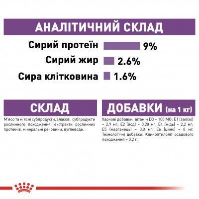 Royal Canin Sterilised у паштеті для стерилізованих котів (від 12 місяців). Упаковка 12шт*85г 41470010 фото