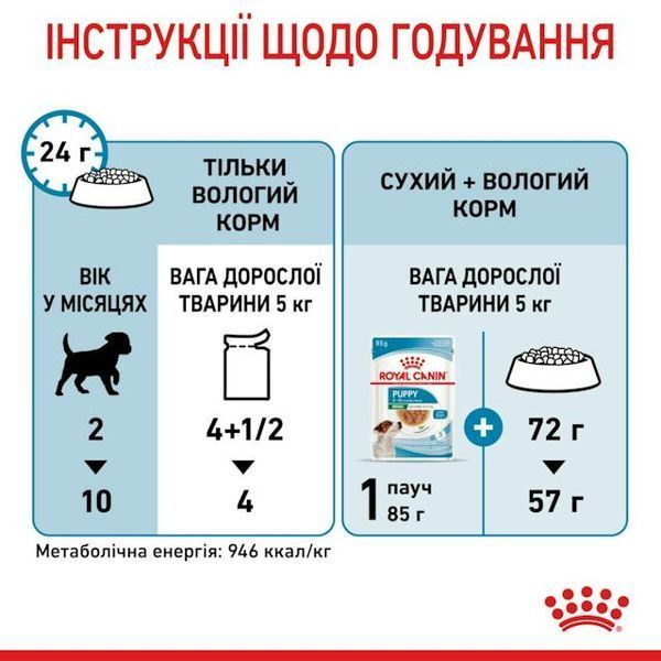 Mini Puppy. Упаковка 12шт*85г 10990019 фото