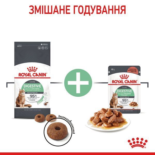 Digestive &ndash; вологий корм у соусі для котів з чутливим травленням (від 12 місяців). Упаковка 12шт*85г 4076001 фото