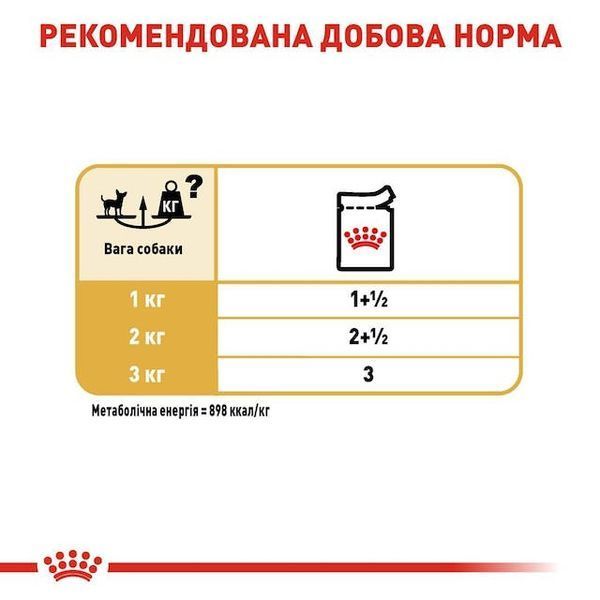 Chihuahua. Чихуахуа віком від 8 місяців. Упаковка 12шт*85г 20410010 фото
