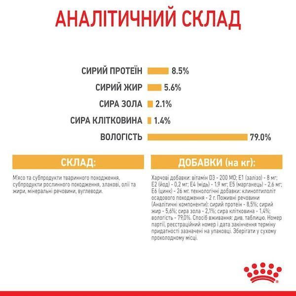 Chihuahua. Чихуахуа віком від 8 місяців. Упаковка 12шт*85г 20410010 фото