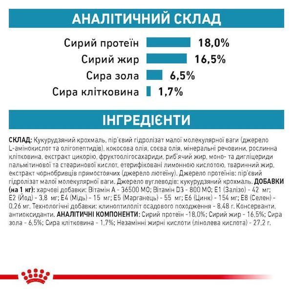 Anallergenic - дієтичний сухий корм для дорослих собак із харчовою непереносимістю (алергією)  40140301 фото