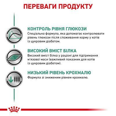 Diabetic Feline Pouches Дієтичний вологий корм для котів при цукровому діабеті. Упаковка 12шт*85г 40850011 фото