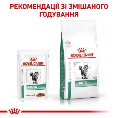 Diabetic Feline Pouches Дієтичний вологий корм для котів при цукровому діабеті. Упаковка 12шт*85г 40850011 фото