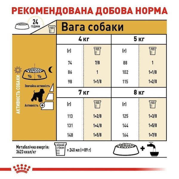 Miniature Schnauzer Adult, для дорослих собак породи цвергшнауцер віком від 10 місяців 2220075 фото