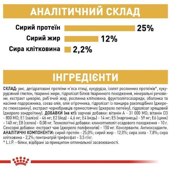 Miniature Schnauzer Adult, для дорослих собак породи цвергшнауцер віком від 10 місяців 2220075 фото
