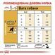 Miniature Schnauzer Adult, для дорослих собак породи цвергшнауцер віком від 10 місяців 2220075 фото 2
