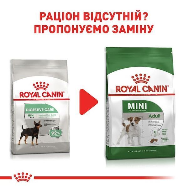 Mini Digestive Care 2447030 фото