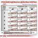 Gastrointestinal Feline &ndash; дієтичний вологий корм у соусі для котів при порушеннях травлення (від 12 місяців). Упаковка 12шт*85г 40390011 фото 2