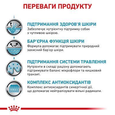 Skin Care - дієтичний сухий корм при атопії і дерматозах у собак (від 12 місяців) 4013110 фото