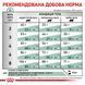 Diabetic Feline Дієтичний корм для котів при цукровому діабеті 39060041 фото 3