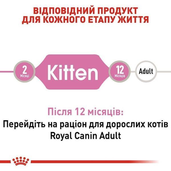Kitten Loaf &ndash; паштет для кошенят (до 12 місяців). Упаковка 12шт*85г 41450011 фото